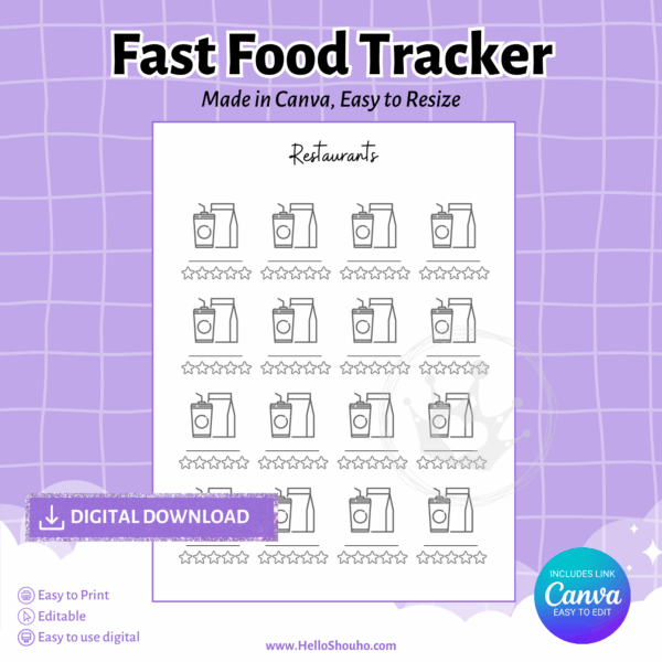 Food Trackers